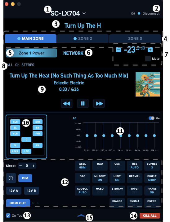 Annotated screenshot of the Magic AV Remote control window for a modern-protocol receiver